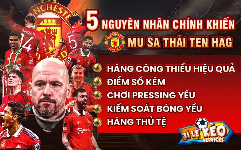 5 nguyên nhân chính khiến MU sa thải Ten Hag