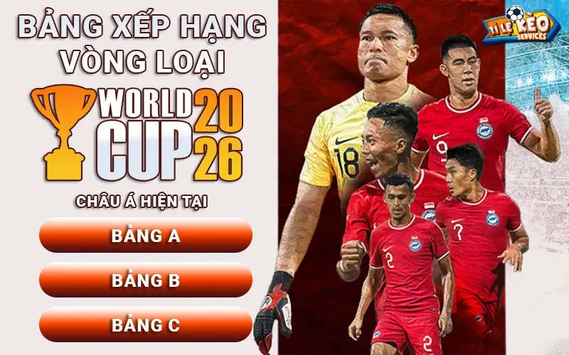 BXH theo lịch thi đấu vòng loại world cup 2026 châu á
