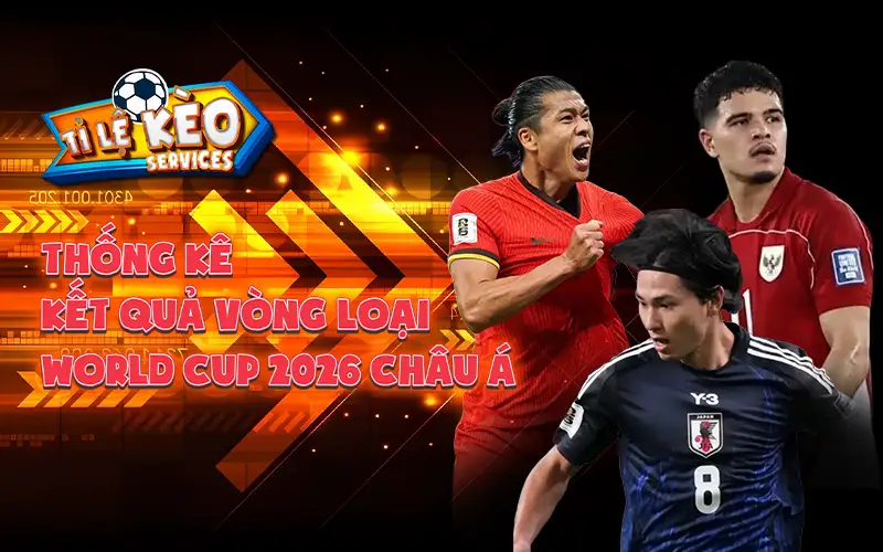 Thống kê kết quả vòng loại World Cup 2026 Châu Á