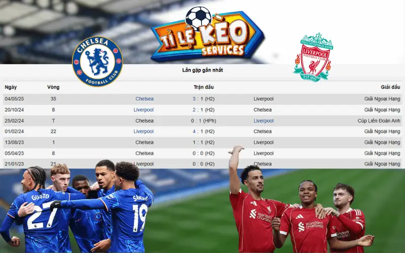 Lịch sử đối đầu gần đây của Chelsea vs Liverpool